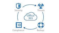 Barracuda Essentials for Office 365