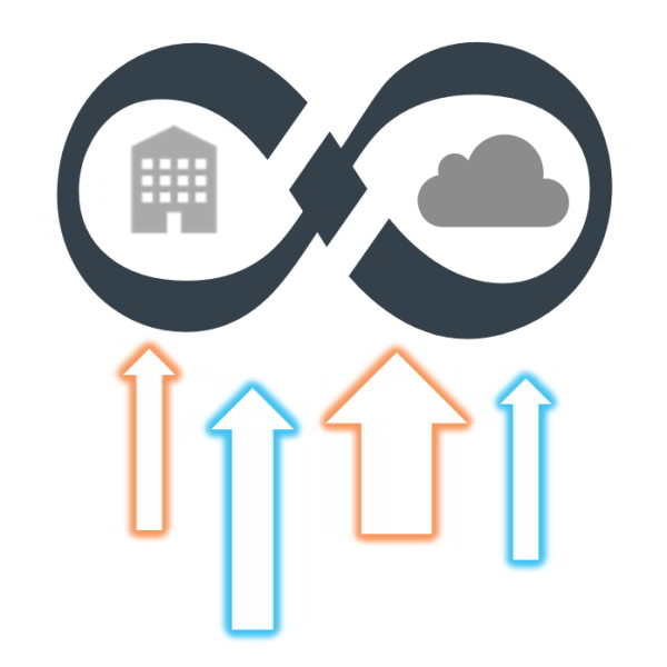 Microsoft 365 Migration